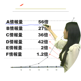 採用　動画　撮影　配信　代行　業者　ウェビナー　説明会