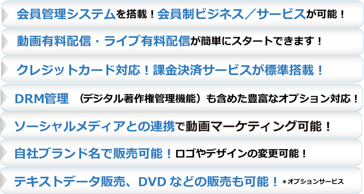 動画　配信　課金　オンライン　サロン