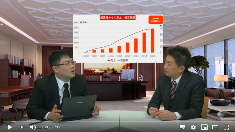 イベント　オンライン　ハイブリッド　配信　