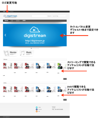 デジストリーム 動画配信　料金　オンデマンド
