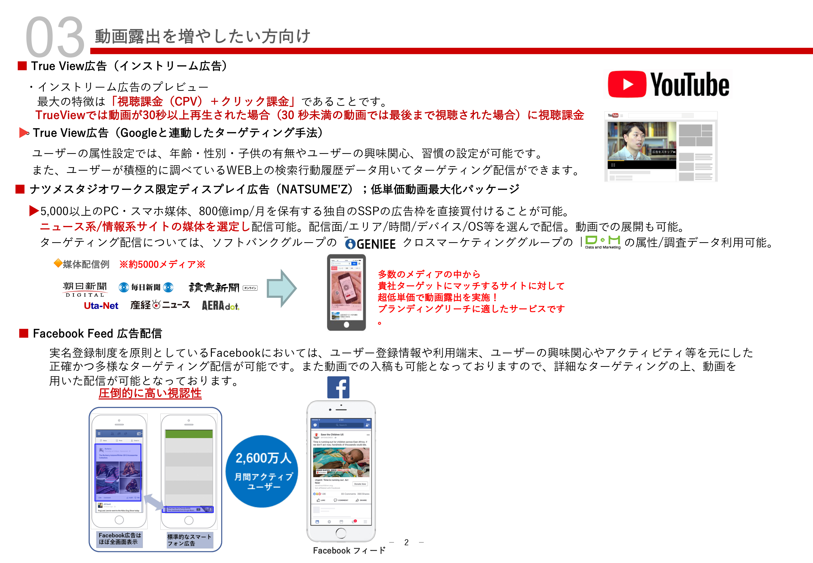 オンライン　広告　集客