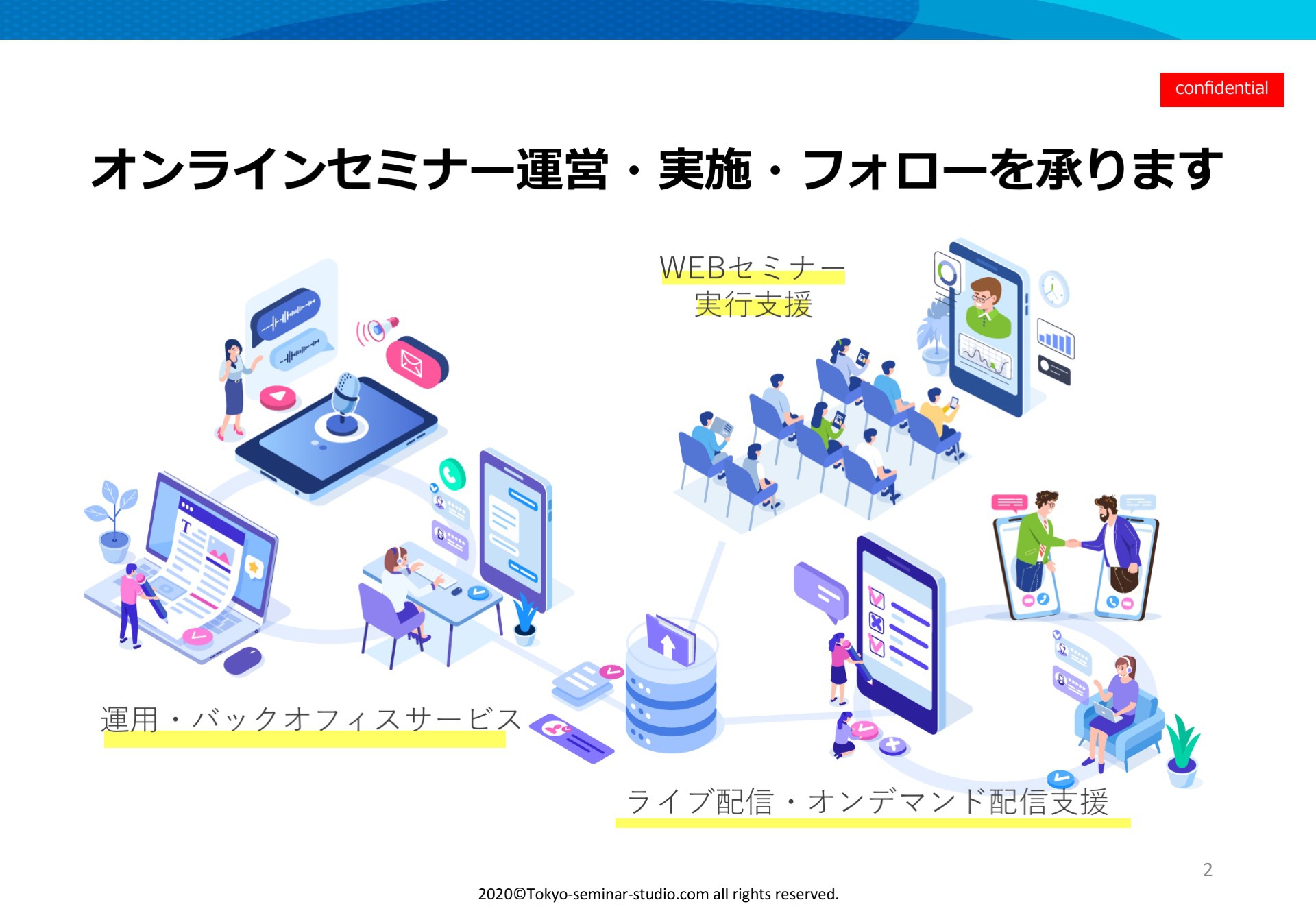 オンライン　セミナー ウェビナー　料金　会社　サポート