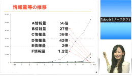ウェビナー  配信　採用　動画　撮影